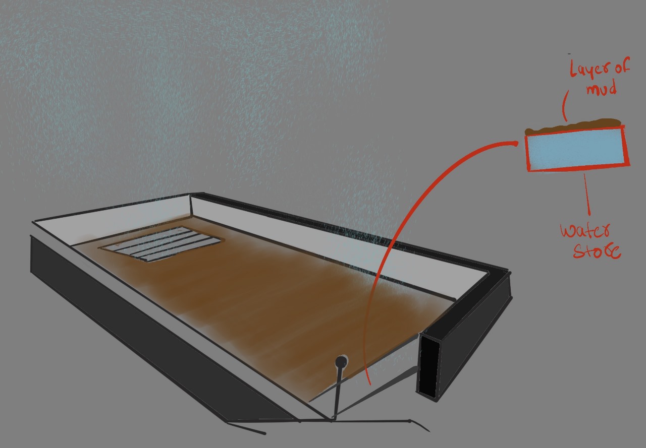 Foster and Partners 3